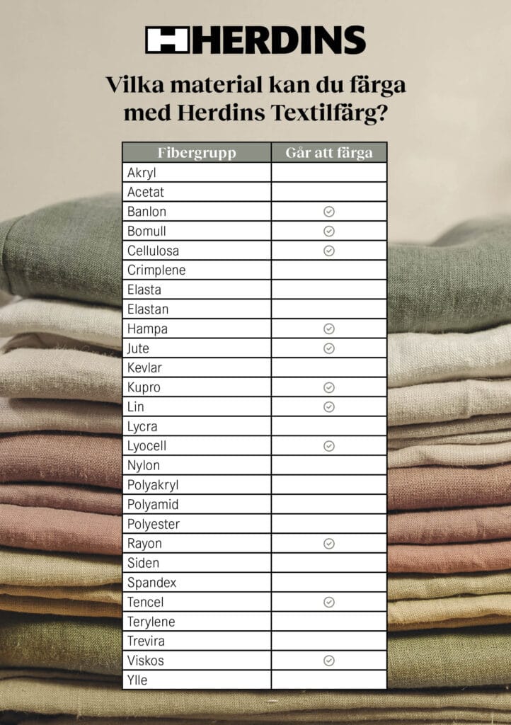 Textilfärg- vad kan man färga- 2025 NY - Textilfärg vad kan man färga?